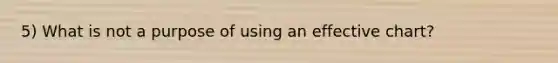 5) What is not a purpose of using an effective chart?