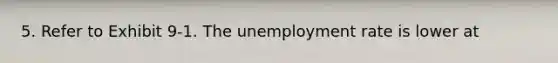 5. Refer to Exhibit 9-1. The unemployment rate is lower at