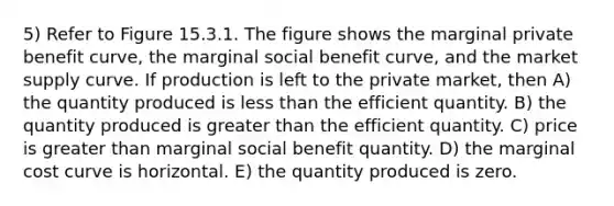 5) Refer to Figure 15.3.1. The figure shows the marginal private benefit curve, the marginal social benefit curve, and the market supply curve. If production is left to the private market, then A) the quantity produced is less than the efficient quantity. B) the quantity produced is greater than the efficient quantity. C) price is greater than marginal social benefit quantity. D) the marginal cost curve is horizontal. E) the quantity produced is zero.