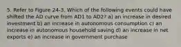 5. Refer to Figure 24-3. Which of the following events could have shifted the AD curve from AD1 to AD2? a) an increase in desired investment b) an increase in autonomous consumption c) an increase in autonomous household saving d) an increase in net exports e) an increase in government purchase