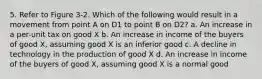 5. Refer to Figure 3-2. Which of the following would result in a movement from point A on D1 to point B on D2? a. An increase in a per-unit tax on good X b. An increase in income of the buyers of good X, assuming good X is an inferior good c. A decline in technology in the production of good X d. An increase in income of the buyers of good X, assuming good X is a normal good