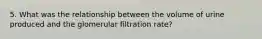 5. What was the relationship between the volume of urine produced and the glomerular filtration rate?