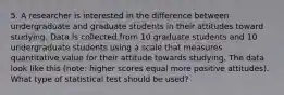 5. A researcher is interested in the difference between undergraduate and graduate students in their attitudes toward studying. Data is collected from 10 graduate students and 10 undergraduate students using a scale that measures quantitative value for their attitude towards studying. The data look like this (note: higher scores equal more positive attitudes). What type of statistical test should be used?