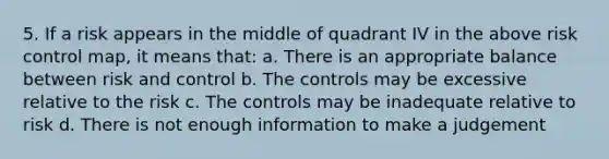 5. If a risk appears in the middle of quadrant IV in the above risk control map, it means that: a. There is an appropriate balance between risk and control b. The controls may be excessive relative to the risk c. The controls may be inadequate relative to risk d. There is not enough information to make a judgement