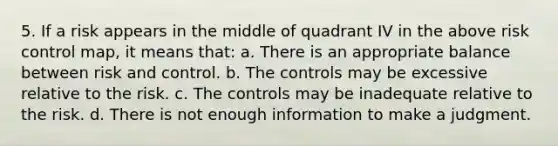 5. If a risk appears in the middle of quadrant IV in the above risk control map, it means that: a. There is an appropriate balance between risk and control. b. The controls may be excessive relative to the risk. c. The controls may be inadequate relative to the risk. d. There is not enough information to make a judgment.