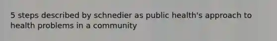 5 steps described by schnedier as public health's approach to health problems in a community