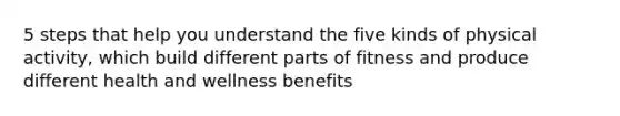 5 steps that help you understand the five kinds of physical activity, which build different parts of fitness and produce different health and wellness benefits