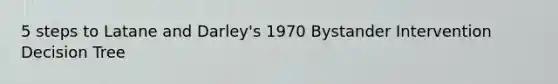5 steps to Latane and Darley's 1970 Bystander Intervention Decision Tree
