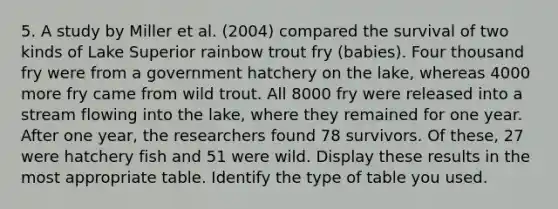 5. A study by Miller et al. (2004) compared the survival of two kinds of Lake Superior rainbow trout fry (babies). Four thousand fry were from a government hatchery on the lake, whereas 4000 more fry came from wild trout. All 8000 fry were released into a stream flowing into the lake, where they remained for one year. After one year, the researchers found 78 survivors. Of these, 27 were hatchery fish and 51 were wild. Display these results in the most appropriate table. Identify the type of table you used.