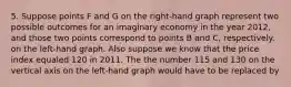 5. Suppose points F and G on the right-hand graph represent two possible outcomes for an imaginary economy in the year 2012, and those two points correspond to points B and C, respectively. on the left-hand graph. Also suppose we know that the price index equaled 120 in 2011. The the number 115 and 130 on the vertical axis on the left-hand graph would have to be replaced by