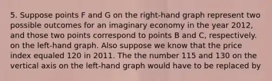 5. Suppose points F and G on the right-hand graph represent two possible outcomes for an imaginary economy in the year 2012, and those two points correspond to points B and C, respectively. on the left-hand graph. Also suppose we know that the price index equaled 120 in 2011. The the number 115 and 130 on the vertical axis on the left-hand graph would have to be replaced by