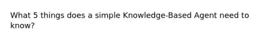 What 5 things does a simple Knowledge-Based Agent need to know?