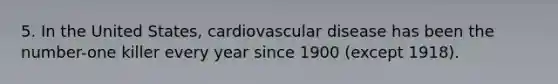 5. In the United States, cardiovascular disease has been the number-one killer every year since 1900 (except 1918).