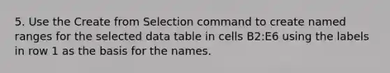 5. Use the Create from Selection command to create named ranges for the selected data table in cells B2:E6 using the labels in row 1 as the basis for the names.