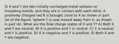 5) X and Y are two initially uncharged metal spheres on insulating stands, and they are in contact with each other. A positively charged rod R is brought close to X as shown in part (a) of the figure. Sphere Y is now moved away from X, as shown in part (b). What are the final charge states of X and Y? A) Both X and Y are neutral. B) X is positive and Y is neutral. C) X is neutral and Y is positive. D) X is negative and Y is positive. E) Both X and Y are negative.