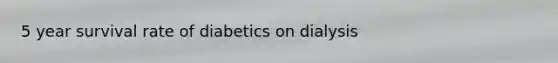 5 year survival rate of diabetics on dialysis