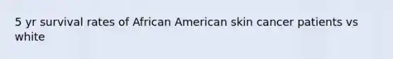 5 yr survival rates of African American skin cancer patients vs white