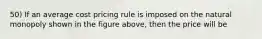 50) If an average cost pricing rule is imposed on the natural monopoly shown in the figure above, then the price will be