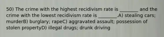 50) The crime with the highest recidivism rate is ________ and the crime with the lowest recidivism rate is ________.A) stealing cars; murderB) burglary; rapeC) aggravated assault; possession of stolen propertyD) illegal drugs; drunk driving