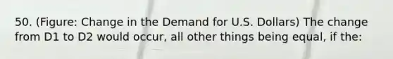 50. (Figure: Change in the Demand for U.S. Dollars) The change from D1 to D2 would occur, all other things being equal, if the: