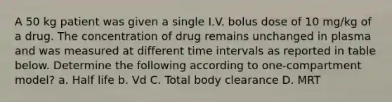 A 50 kg patient was given a single I.V. bolus dose of 10 mg/kg of a drug. The concentration of drug remains unchanged in plasma and was measured at different time intervals as reported in table below. Determine the following according to one-compartment model? a. Half life b. Vd C. Total body clearance D. MRT