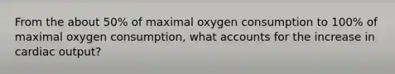 From the about 50% of maximal oxygen consumption to 100% of maximal oxygen consumption, what accounts for the increase in cardiac output?