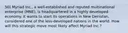 50) Myriad Inc., a well-established and reputed multinational enterprise (MNE), is headquartered in a highly developed economy. It wants to start its operations in New Denistan, considered one of the less-developed nations in the world. How will this strategic move most likely affect Myriad Inc.?