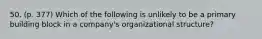 50. (p. 377) Which of the following is unlikely to be a primary building block in a company's organizational structure?