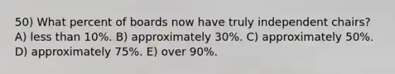 50) What percent of boards now have truly independent chairs? A) less than 10%. B) approximately 30%. C) approximately 50%. D) approximately 75%. E) over 90%.