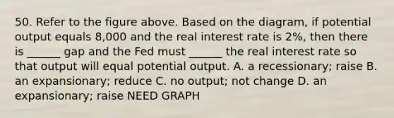 50. Refer to the figure above. Based on the diagram, if potential output equals 8,000 and the real interest rate is 2%, then there is ______ gap and the Fed must ______ the real interest rate so that output will equal potential output. A. a recessionary; raise B. an expansionary; reduce C. no output; not change D. an expansionary; raise NEED GRAPH