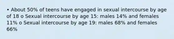 • About 50% of teens have engaged in sexual intercourse by age of 18 o Sexual intercourse by age 15: males 14% and females 11% o Sexual intercourse by age 19: males 68% and females 66%