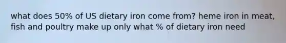 what does 50% of US dietary iron come from? heme iron in meat, fish and poultry make up only what % of dietary iron need