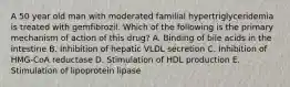 A 50 year old man with moderated familial hypertriglyceridemia is treated with gemfibrozil. Which of the following is the primary mechanism of action of this drug? A. Binding of bile acids in the intestine B. Inhibition of hepatic VLDL secretion C. Inhibition of HMG-CoA reductase D. Stimulation of HDL production E. Stimulation of lipoprotein lipase