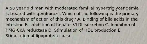 A 50 year old man with moderated familial hypertriglyceridemia is treated with gemfibrozil. Which of the following is the primary mechanism of action of this drug? A. Binding of bile acids in the intestine B. Inhibition of hepatic VLDL secretion C. Inhibition of HMG-CoA reductase D. Stimulation of HDL production E. Stimulation of lipoprotein lipase