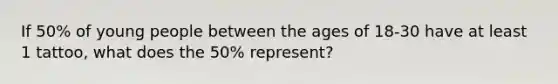 If 50% of young people between the ages of 18-30 have at least 1 tattoo, what does the 50% represent?