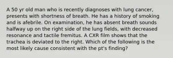 A 50 yr old man who is recently diagnoses with lung cancer, presents with shortness of breath. He has a history of smoking and is afebrile. On examination, he has absent breath sounds halfway up on the right side of the lung fields, with decreased resonance and tactile fremitus. A CXR film shows that the trachea is deviated to the right. Which of the following is the most likely cause consistent with the pt's finding?