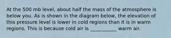 At the 500 mb level, about half the mass of the atmosphere is below you. As is shown in the diagram below, the elevation of this pressure level is lower in cold regions than it is in warm regions. This is because cold air is ___________ warm air.