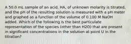 A 50.0 mL sample of an acid, HA, of unknown molarity is titrated, and the pH of the resulting solution is measured with a pH meter and graphed as a function of the volume of 0.100 M NaOH added. Which of the following is the best particulate representation of the species (other than H2O) that are present in significant concentrations in the solution at point U in the titration?