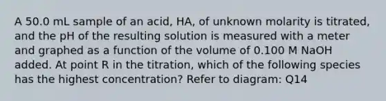 A 50.0 mL sample of an acid, HA, of unknown molarity is titrated, and the pH of the resulting solution is measured with a meter and graphed as a function of the volume of 0.100 M NaOH added. At point R in the titration, which of the following species has the highest concentration? Refer to diagram: Q14