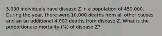 5,000 individuals have disease Z in a population of 450,000. During the year, there were 10,000 deaths from all other causes and an an additional 4,000 deaths from disease Z. What is the proportionate mortality (%) of disease Z?