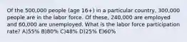 Of the 500,000 people (age 16+) in a particular country, 300,000 people are in the labor force. Of these, 240,000 are employed and 60,000 are unemployed. What is the labor force participation rate? A)55% B)80% C)48% D)25% E)60%