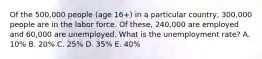 Of the 500,000 people (age 16+) in a particular country, 300,000 people are in the labor force. Of these, 240,000 are employed and 60,000 are unemployed. What is the unemployment rate? A. 10% B. 20% C. 25% D. 35% E. 40%