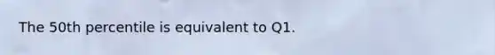 The 50th percentile is equivalent to Q1.