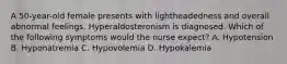 A 50-year-old female presents with lightheadedness and overall abnormal feelings. Hyperaldosteronism is diagnosed. Which of the following symptoms would the nurse expect? A. Hypotension B. Hyponatremia C. Hypovolemia D. Hypokalemia