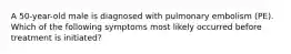 A 50-year-old male is diagnosed with pulmonary embolism (PE). Which of the following symptoms most likely occurred before treatment is initiated?