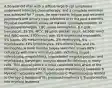 A 50-year-old man with a diffuse large B-cell lymphoma underwent intensive chemotherapy, and a complete remission was achieved for 7 years. He now reports fatigue and recurrent pulmonary and urinary tract infections over the past 4 months. Physical examination shows no masses, lymphadenopathy, or hepatosplenomegaly. CBC shows hemoglobin, 8.7 g/dL; hematocrit, 25.2%; MCV, 88 μm3; platelet count, 67,000/ mm3; and WBC count, 2300/mm3 with 15% segmented neutrophils, 5% bands, 2% metamyelocytes, 2% myelocytes, 6% myeloblasts, 33% lymphocytes, 35% monocytes, and 2% eosinophils. A bone marrow biopsy specimen shows 90% cellularity with many immature cells, including ringed sideroblasts, megaloblasts, hypolobated megakaryocytes, and myeloblasts. Karyotypic analysis shows 5q deletions in many cells. This clinical picture is most consistent with which of the following conditions? A De novo acute myeloblastic leukemia B Myeloid metaplasia with myelofibrosis C Myelodysplasia related to therapy D Relapse of his previous lymphoma E Transformation into myeloid leukemia