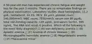 A 50-year-old man has experienced chronic fatigue and weight loss for the past 3 months. There are no remarkable findings on physical examination. Laboratory studies show hemoglobin, 11.2 g/dL; hematocrit, 33.3%; MCV, 91 µm3; platelet count, 240,000/mm3; WBC count, 7550/mm3; serum iron 80 µg/dL; total iron-binding capacity, 145 µg/dL; and serum ferritin, 565 ng/mL. The ANA test result is positive. Which of the following is the most likely diagnosis? □ (A) Iron deficiency anemia □ (B) Aplastic anemia □ (C) Anemia of chronic disease □ (D) Microangiopathic hemolytic anemia □ (E) Megaloblastic anemia □ (F) Thalassemia minor