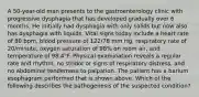 A 50-year-old man presents to the gastroenterology clinic with progressive dysphagia that has developed gradually over 6 months. He initially had dysphagia with only solids but now also has dysphagia with liquids. Vital signs today include a heart rate of 80 bpm, blood pressure of 122/78 mm Hg, respiratory rate of 20/minute, oxygen saturation of 98% on room air, and temperature of 98.4°F. Physical examination reveals a regular rate and rhythm, no stridor or signs of respiratory distress, and no abdominal tenderness to palpation. The patient has a barium esophagram performed that is shown above. Which of the following describes the pathogenesis of the suspected condition?