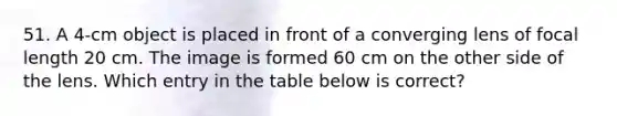 51. A 4-cm object is placed in front of a converging lens of focal length 20 cm. The image is formed 60 cm on the other side of the lens. Which entry in the table below is correct?