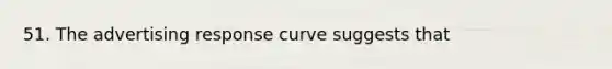 51. The advertising response curve suggests that